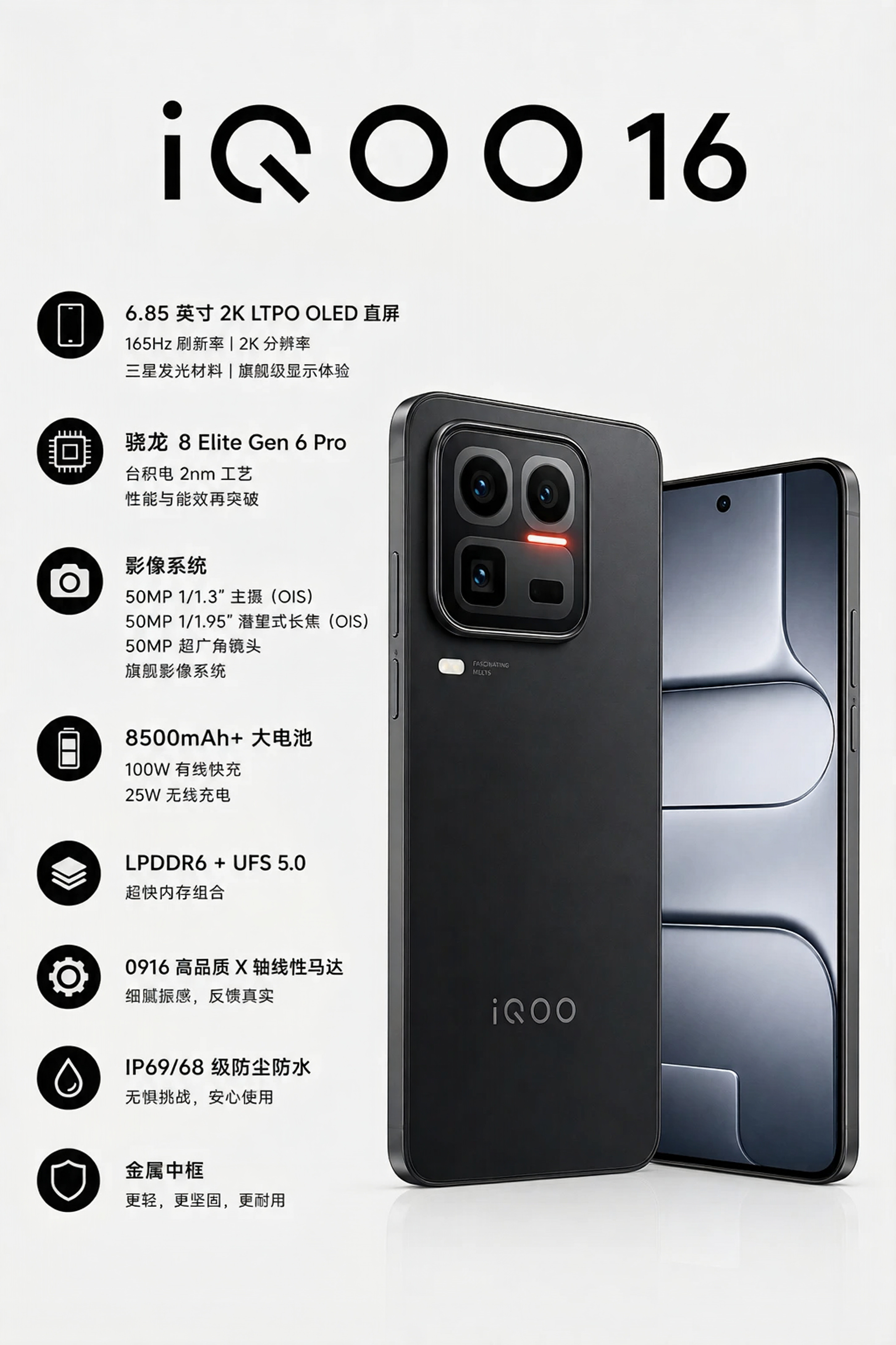 iQOO16配置前瞻iQOO16硬件直接拉满，三星2K165HzLTPO直