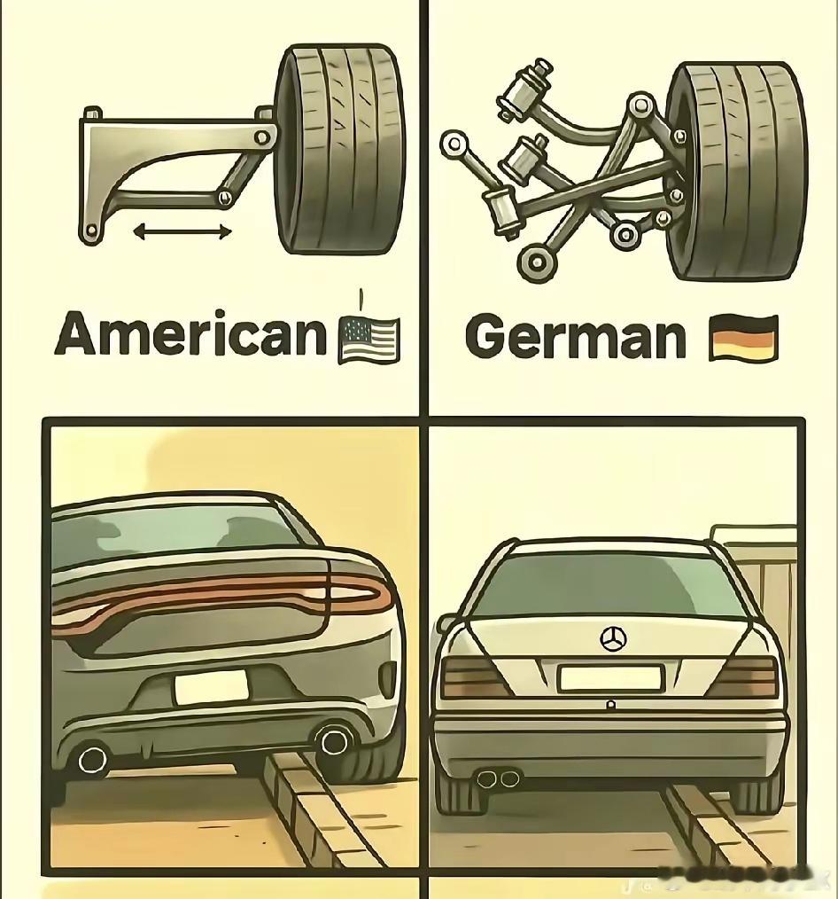 双叉臂和多连杆，花一样的钱，你会选哪个？大V聊车