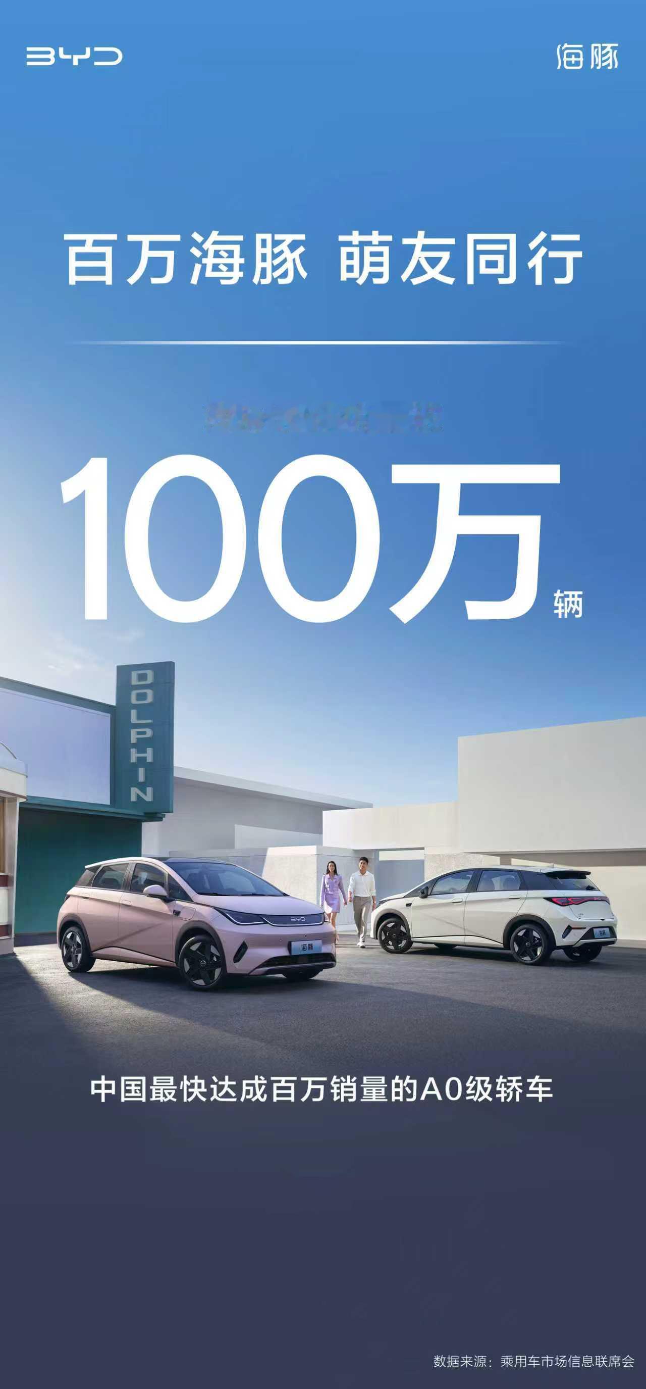 刚进入12月，比亚迪海洋网就捷报频传。最新销量数据显示，旗下车型累计销量已超60