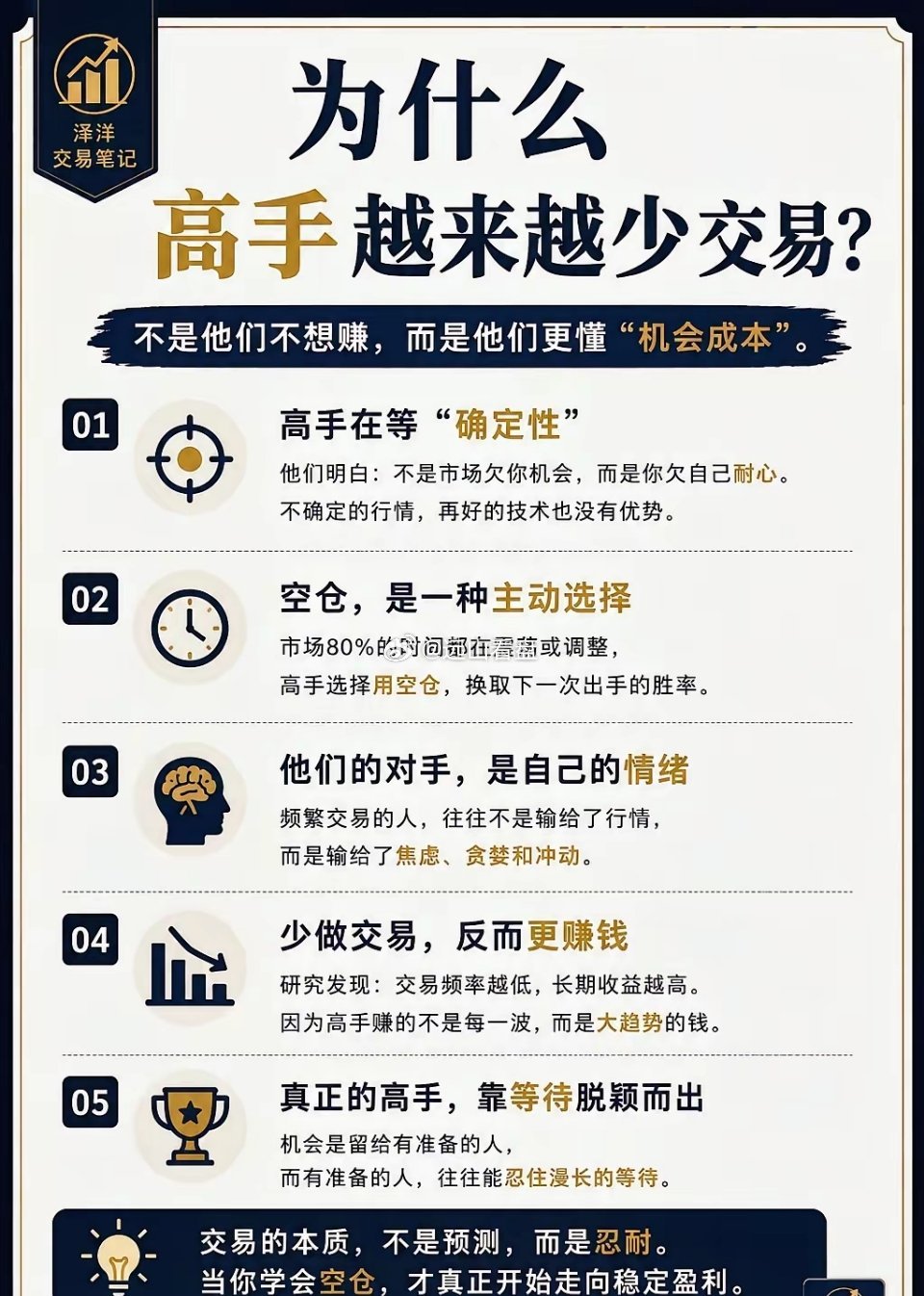 总频繁操作频繁亏钱？看完才懂高手都在减少交易。查理·芒格说：好机会不会频繁出现，