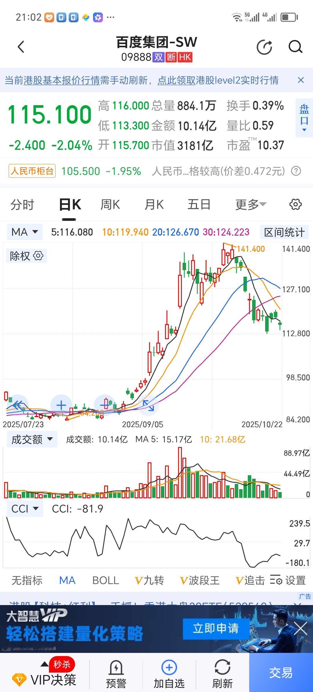 百度的股价前一段出现了暴涨，但百度的经营也许面临很多问题。最直接的佐证，就是阅读