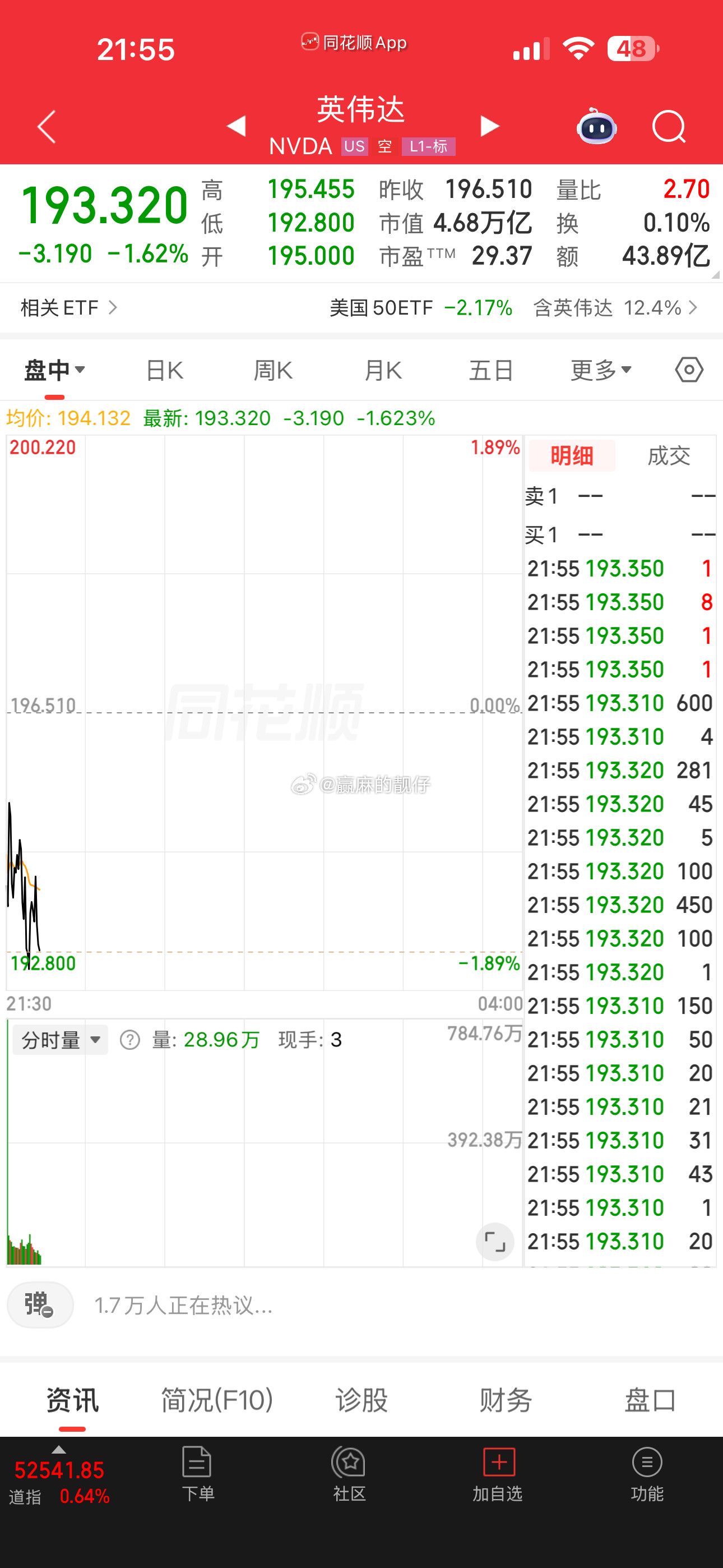 还搁那睡呢，别睡了，起来哭一会吧🥹，Sk海力士，美光，闪迪，英伟达，Space
