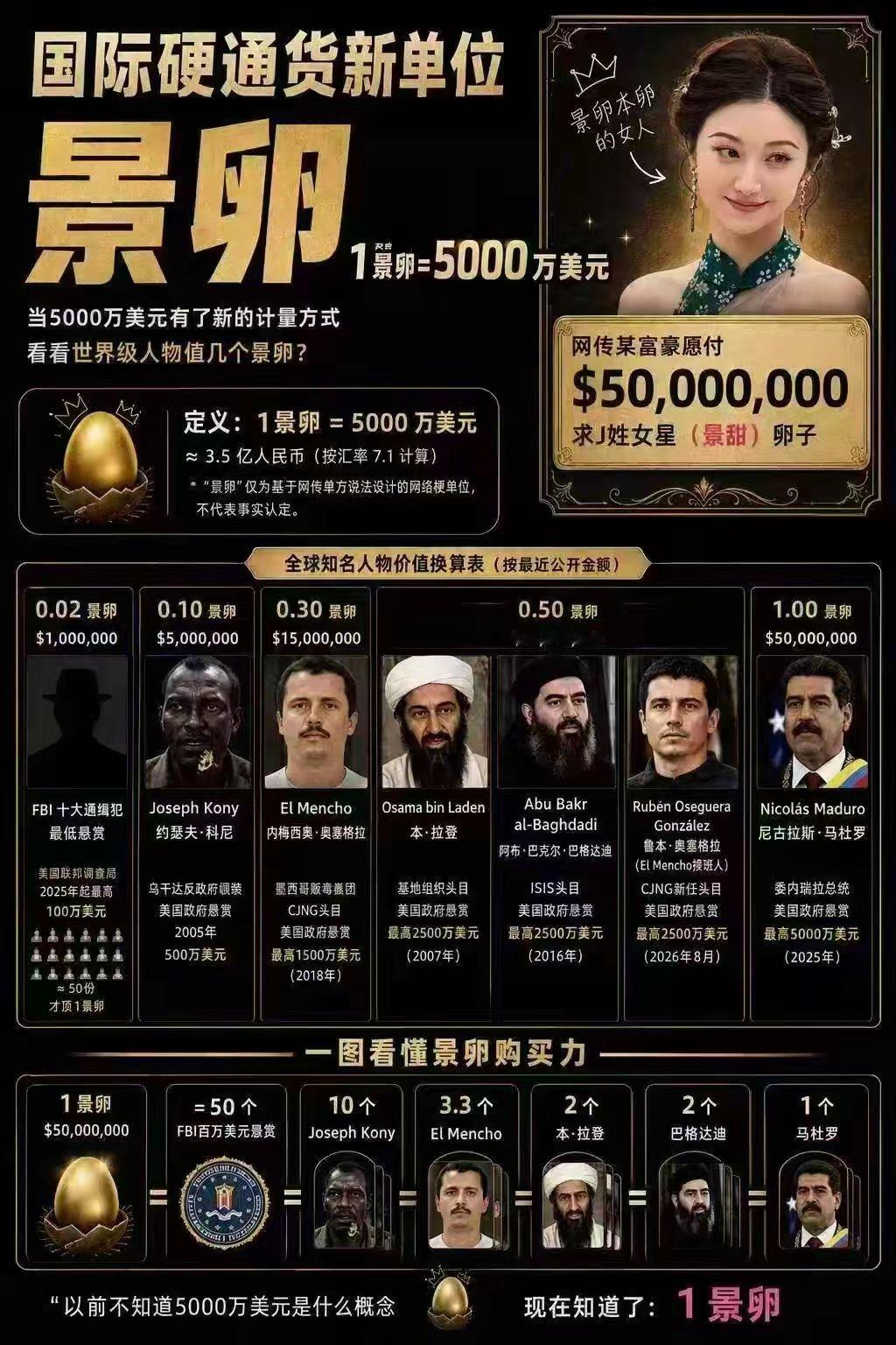 值钱​​​
