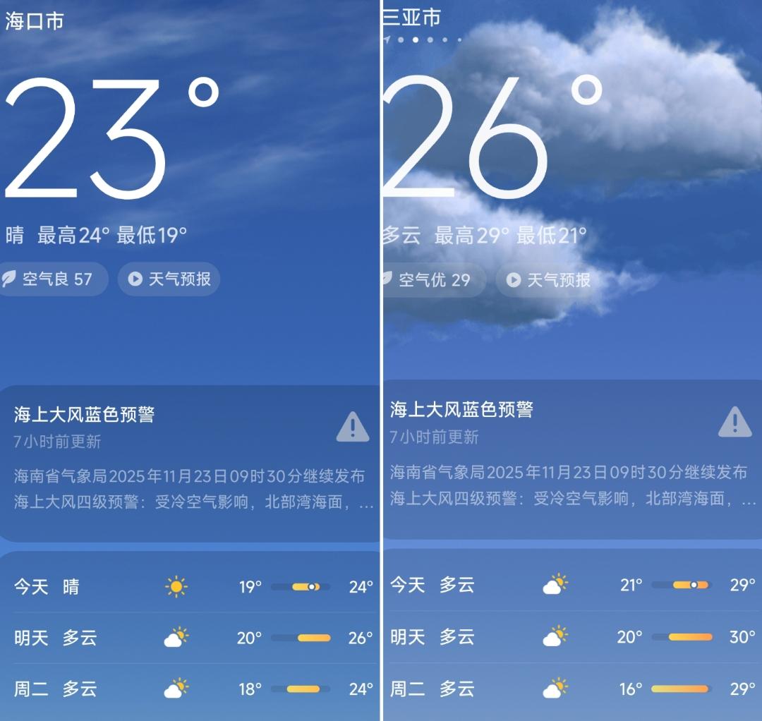 实际上海口与三亚目前的温度相差无几，出门穿短袖正合适。让人疑惑不解的是为何北方的