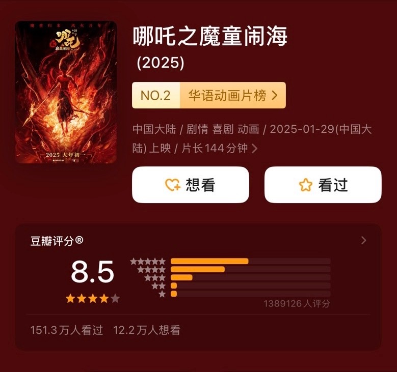 N刷哪吒2的理由每次重刷哪吒2真的都觉得好有意思，刚刚🐧上线了，又去看了一遍4