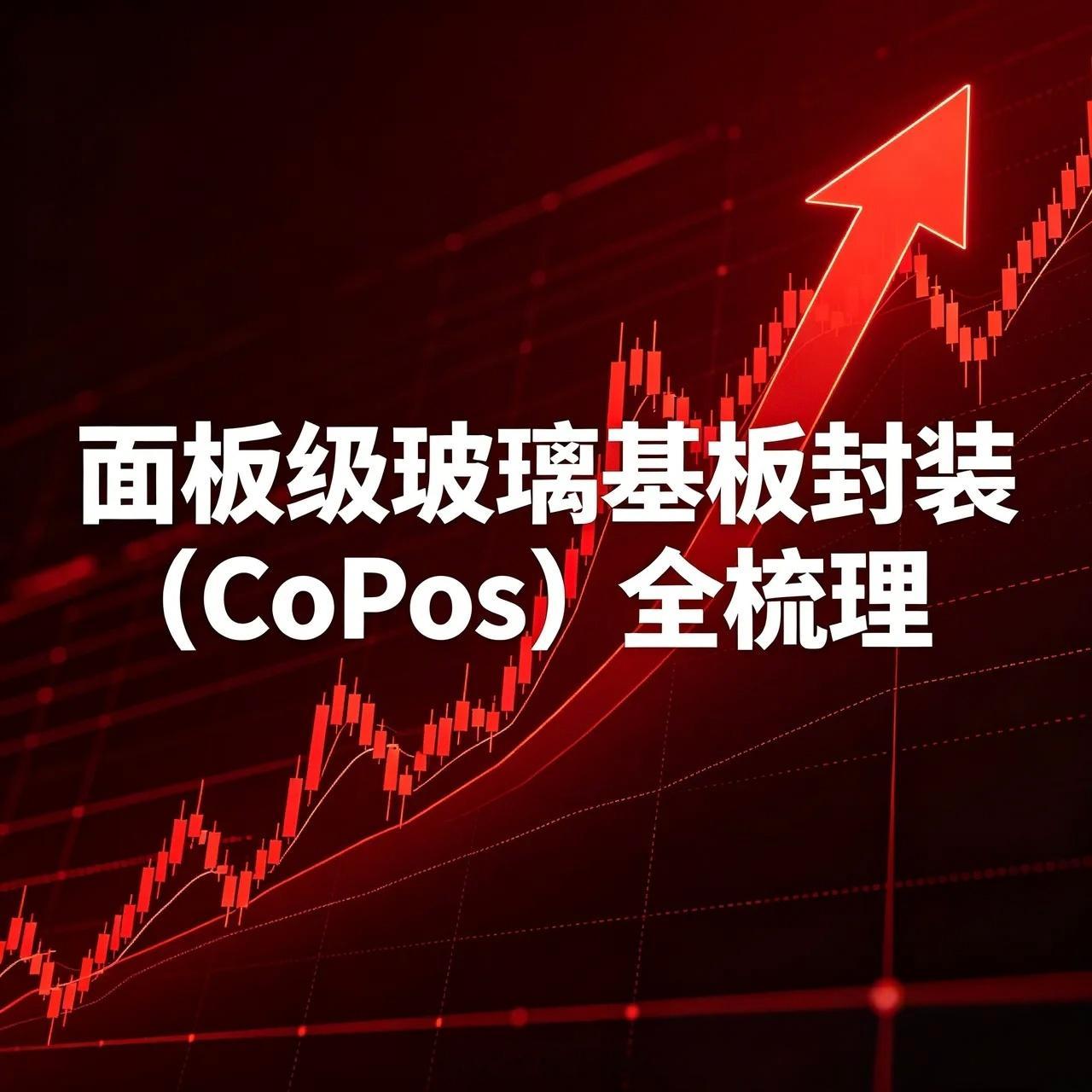 面板级玻璃基板封装（CoPos）全梳理一、TGV玻璃基板（核心环节，弹性最大）1