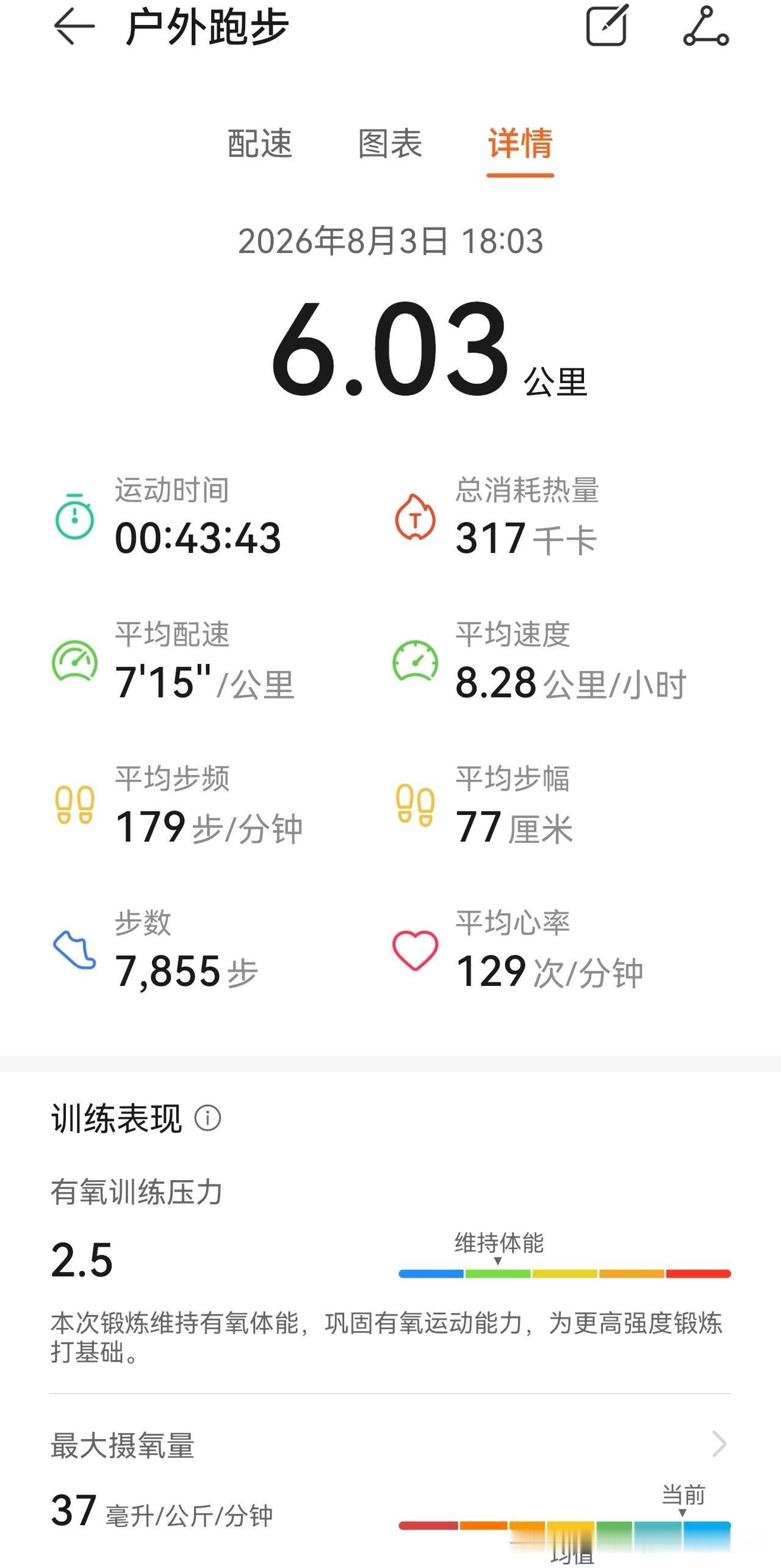 三伏天还能跑步吗？网上刷到几个晨跑“热射病”差点送命的视频，心里多少有点害怕，于