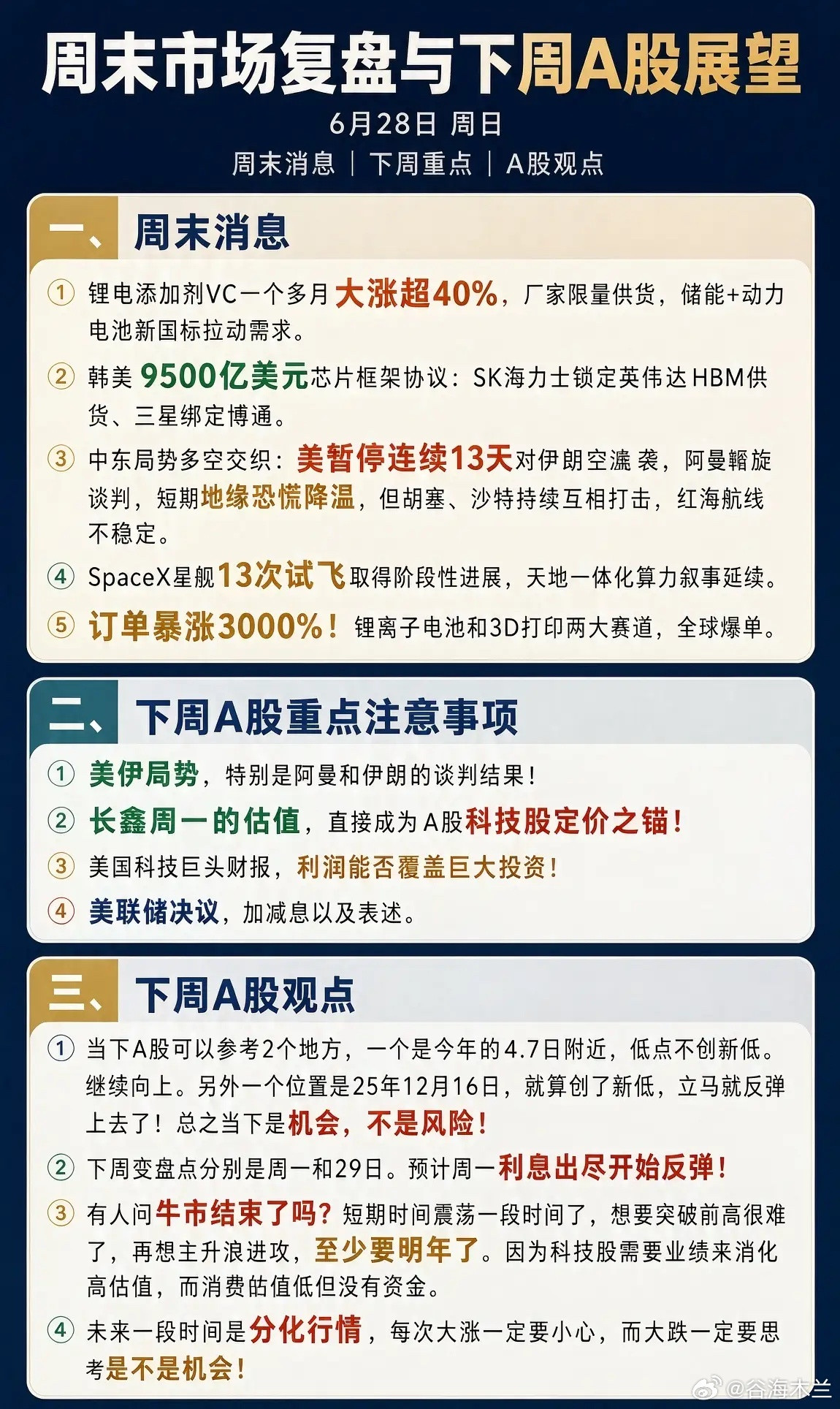 周末5大消息,下周A股5天剧本来了！一、周末消息①.锂电添加剂VC一个多月大涨超