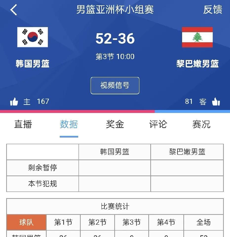 情况突变，亚洲杯中国男篮8进4可能要打韩国了，而不是之前大家都预测的黎巴嫩队。目