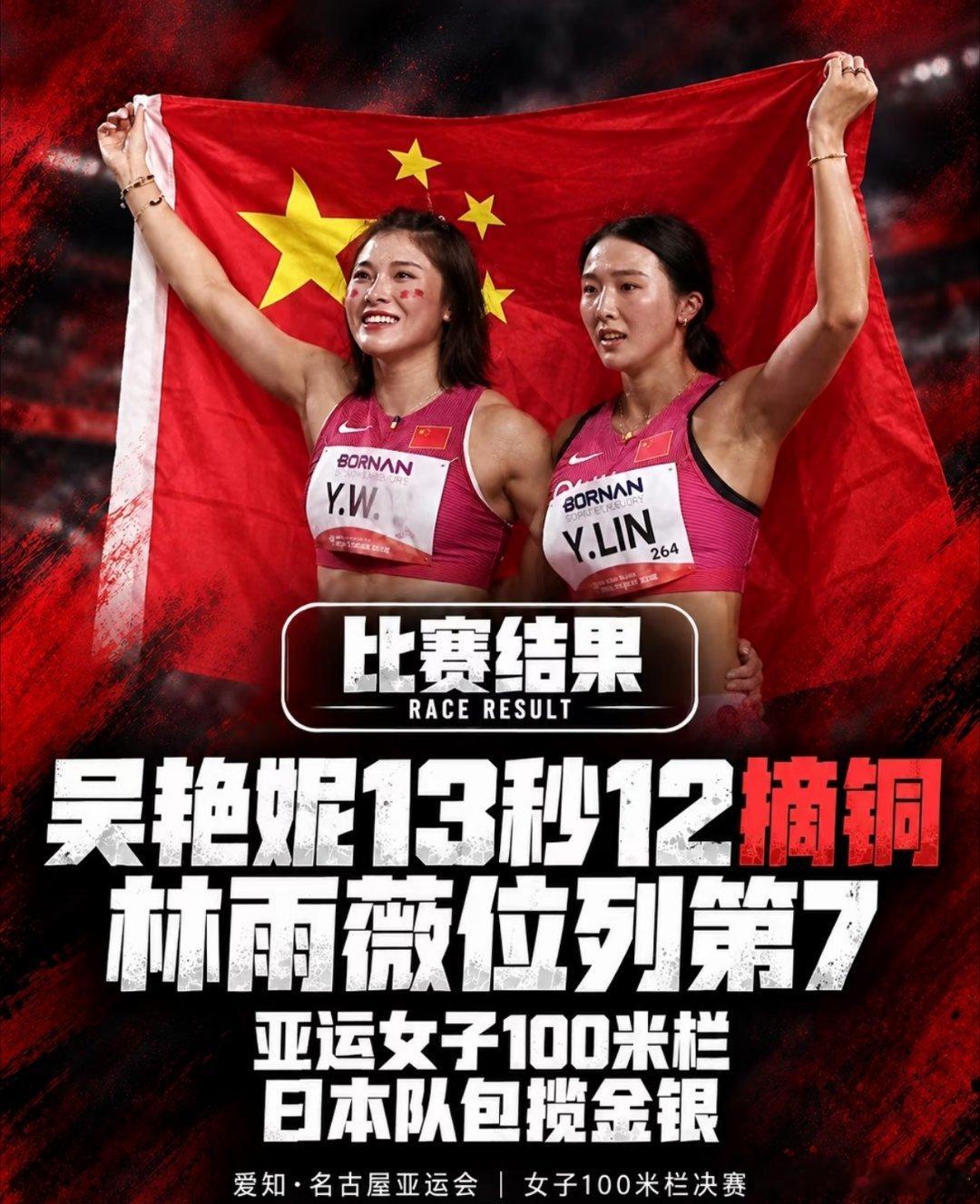 #吴艳妮给自己打100分#我确实挺喜欢吴艳妮这类型的，可能是因为我不喜欢一板一眼的运动员，难过跟高兴
