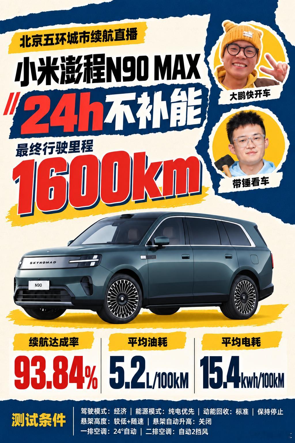 小米澎程N90MAX的五环24小时的续航直播，可以说是我职业生涯最“折磨”的一次。本来24小时的时候