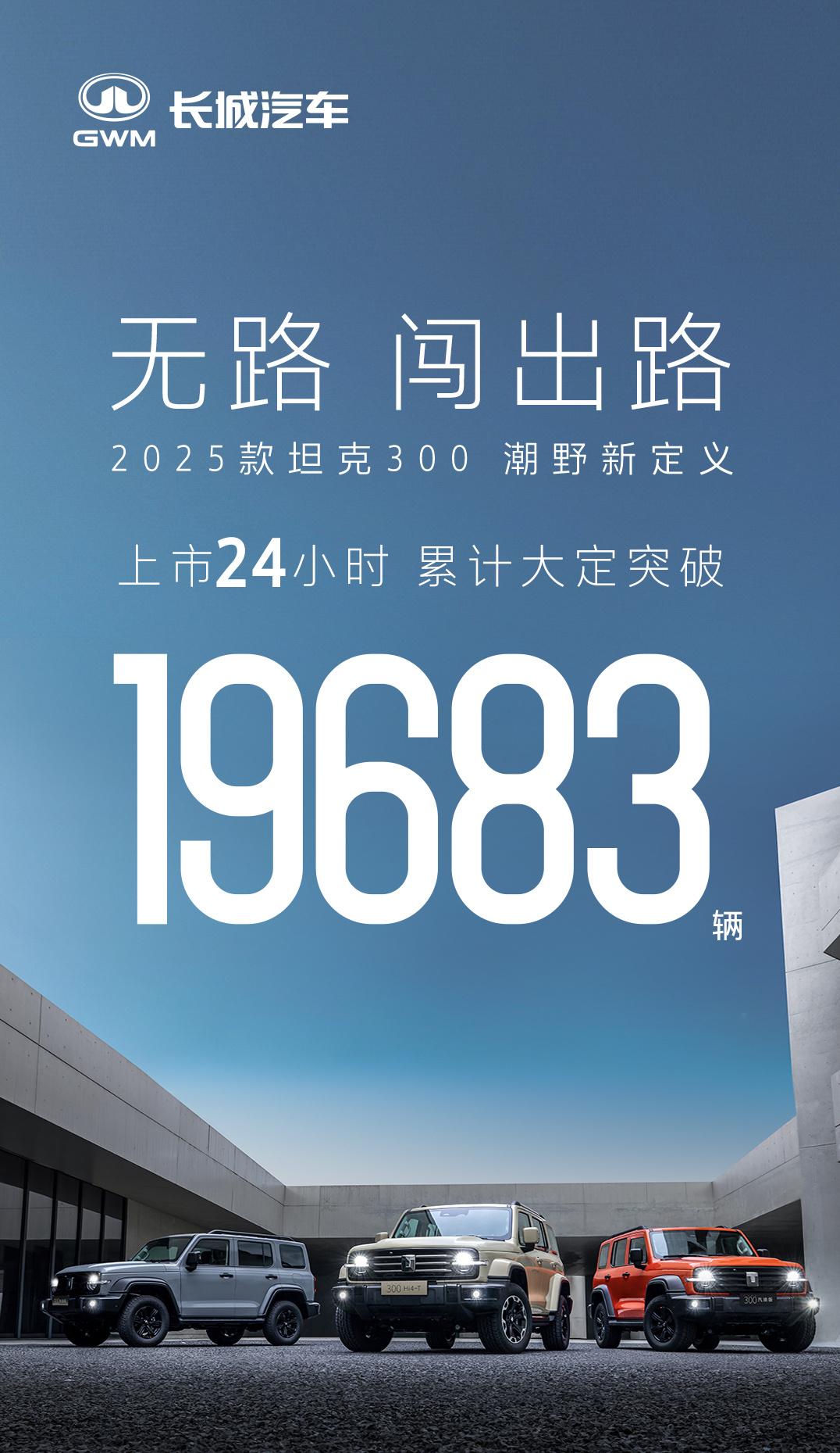 坦克300上市24小时大定19683辆，数据不错，外观延续老款设计，看来是想跟牧