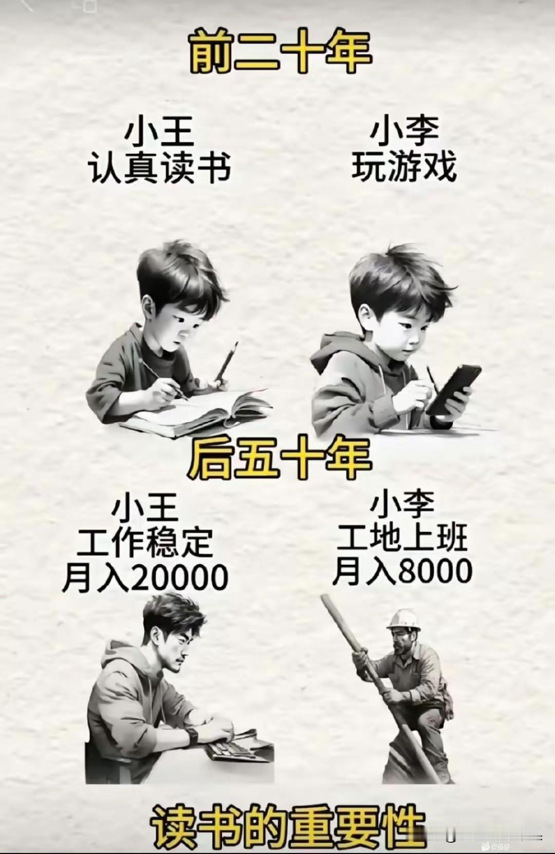 小时候为什么要努力读书，这也许就是最好的答案吧？