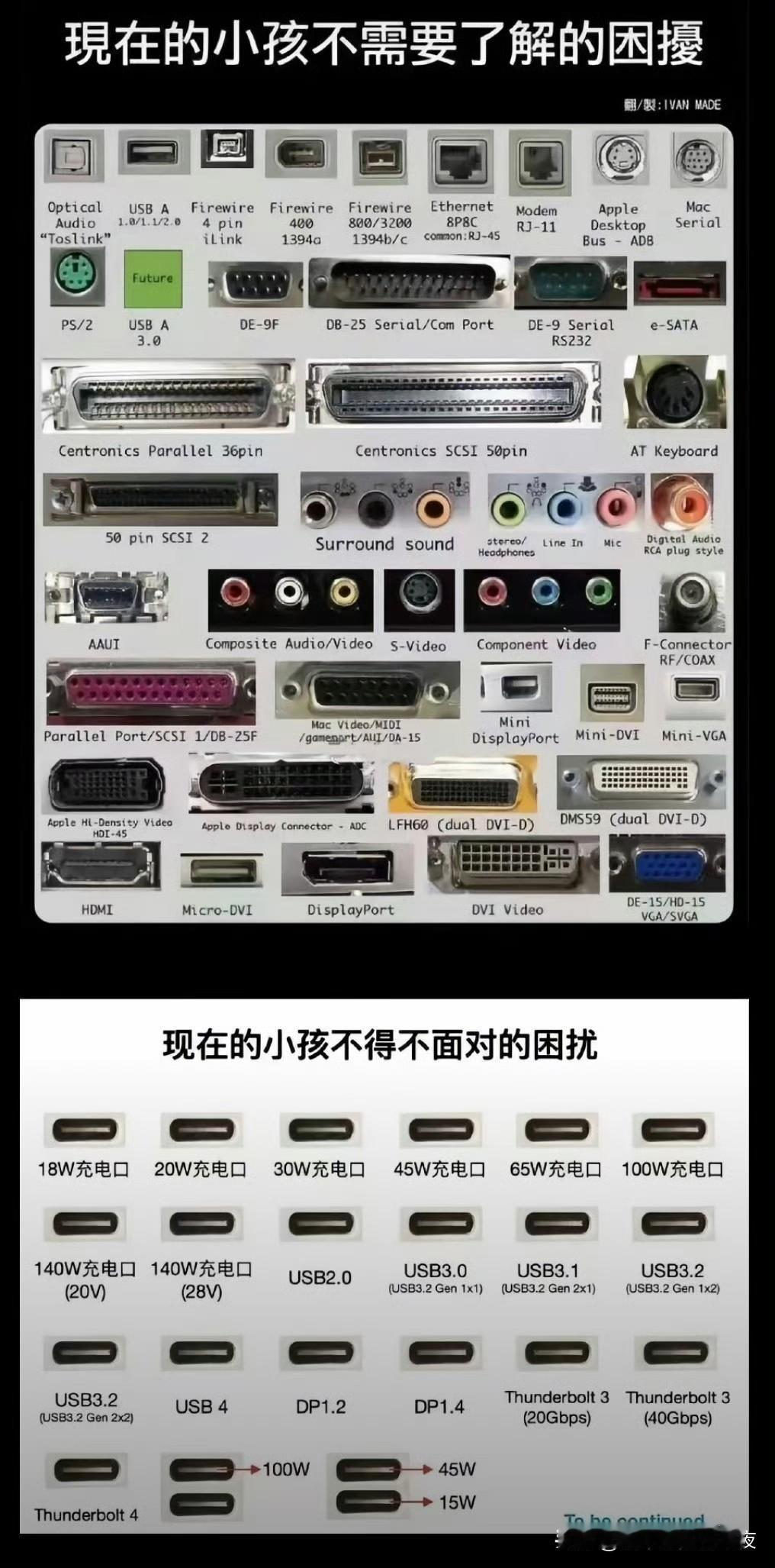统一接口真的是好事情[捂脸哭]