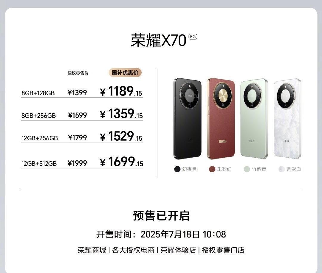 一张图带你看明白荣耀x70配置有多夸张：满级防水：ip66，ip68，ip6