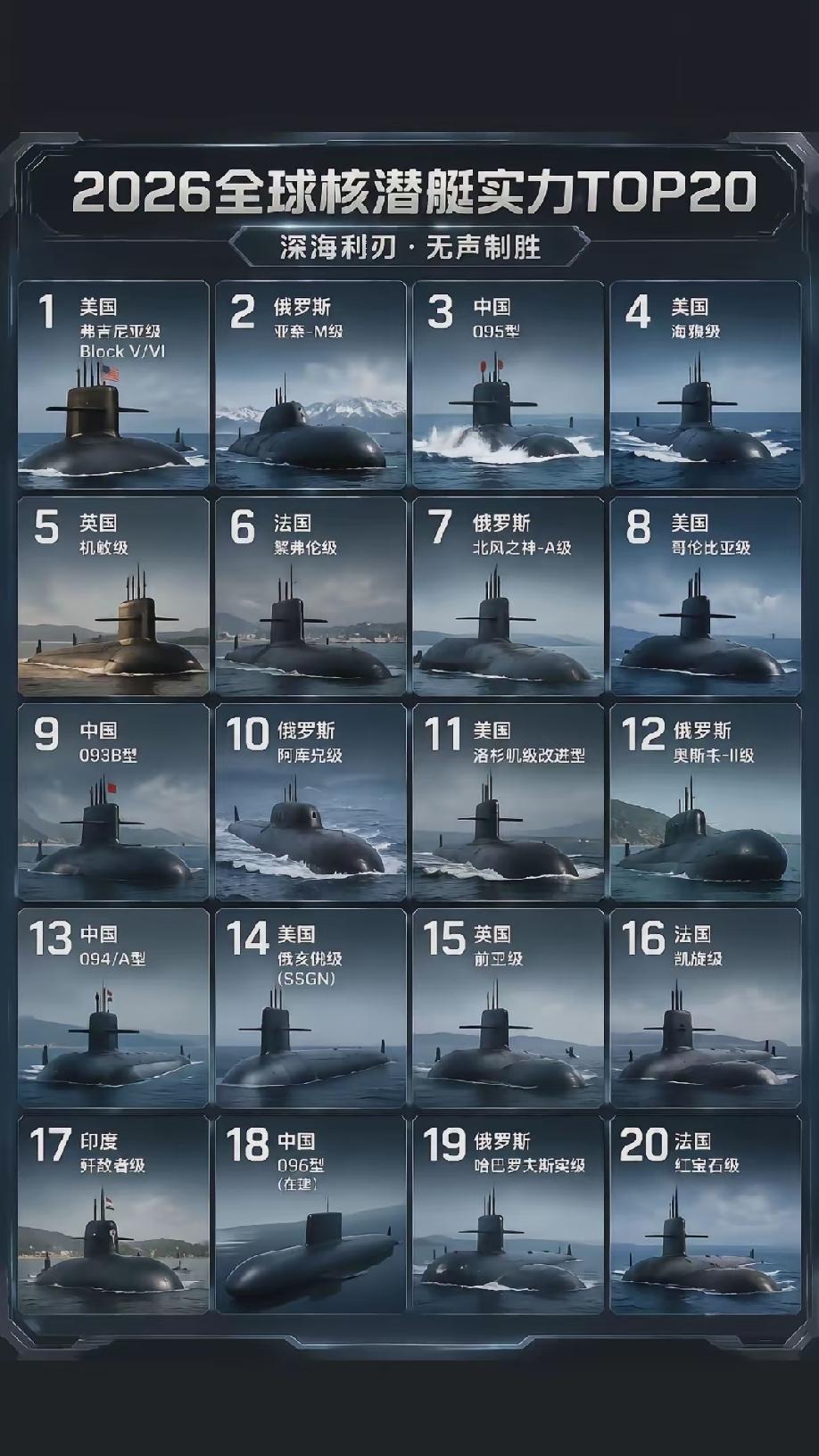 后095、096时代的变局095和096型核潜艇装备成军后，将从