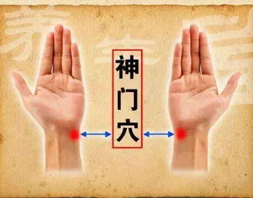 养身 | 激活7个“生阳点”, 源源不断升发阳气