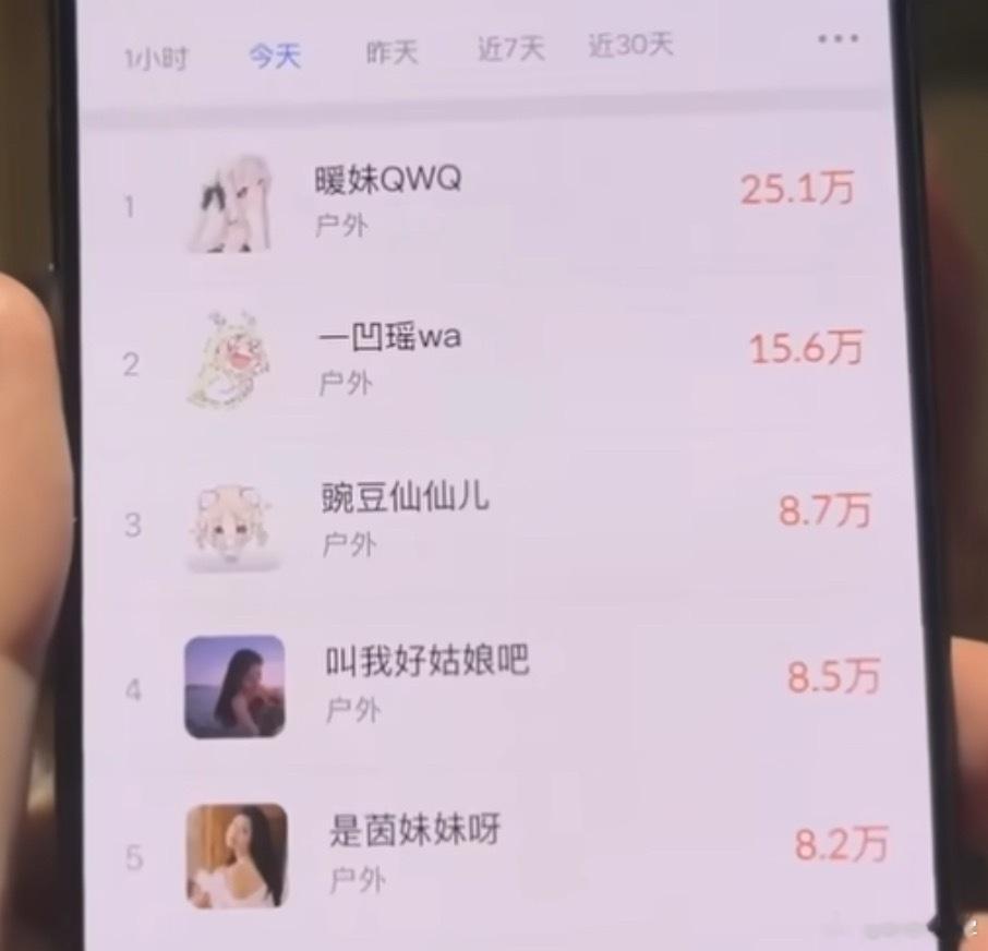 这两天的S10团播，一天女主播流水都这么高吗？暖妹直接25w，这户外也太爆米了吧