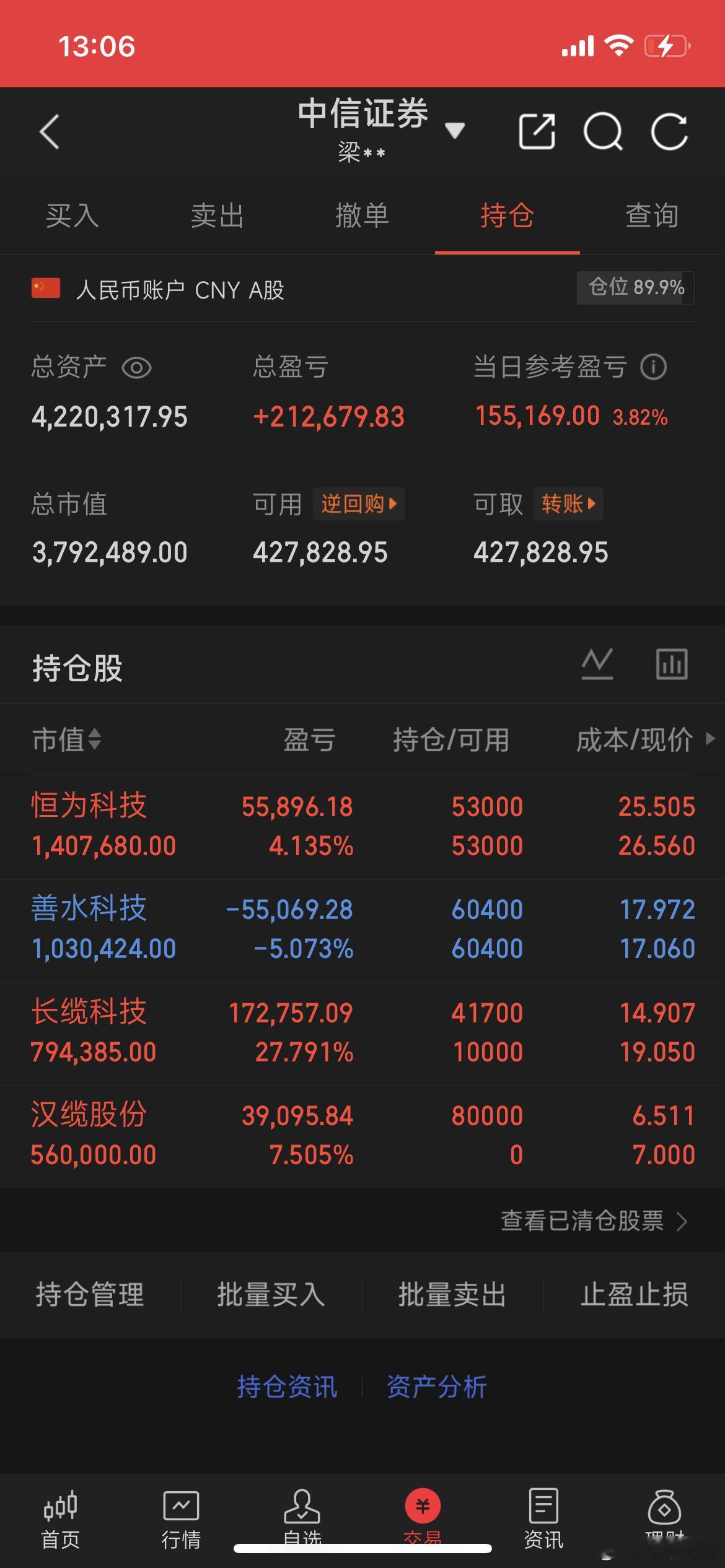 目前持仓