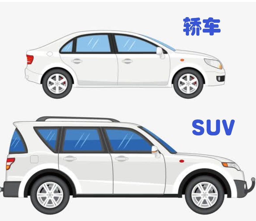 如果一个家庭只有一款汽车，SUV才是最终的归属，大家不要听别人忽悠，轿车开起来舒