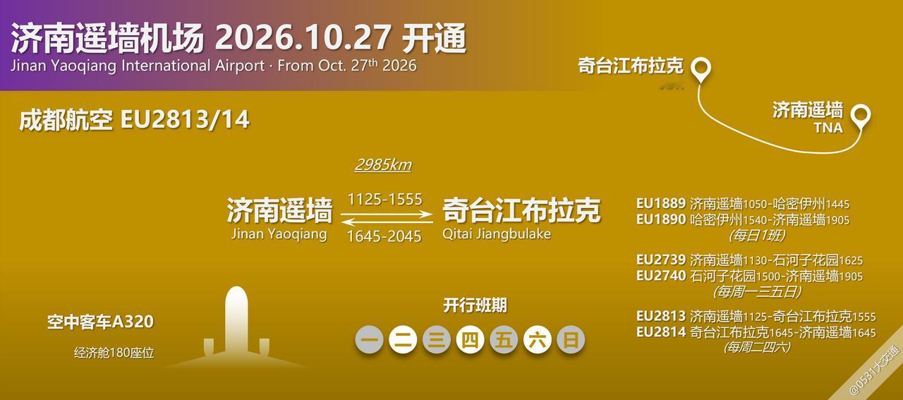 10月27日起，成都航空开通EU2813/14济南遥墙-奇台江布拉克航线，每周二