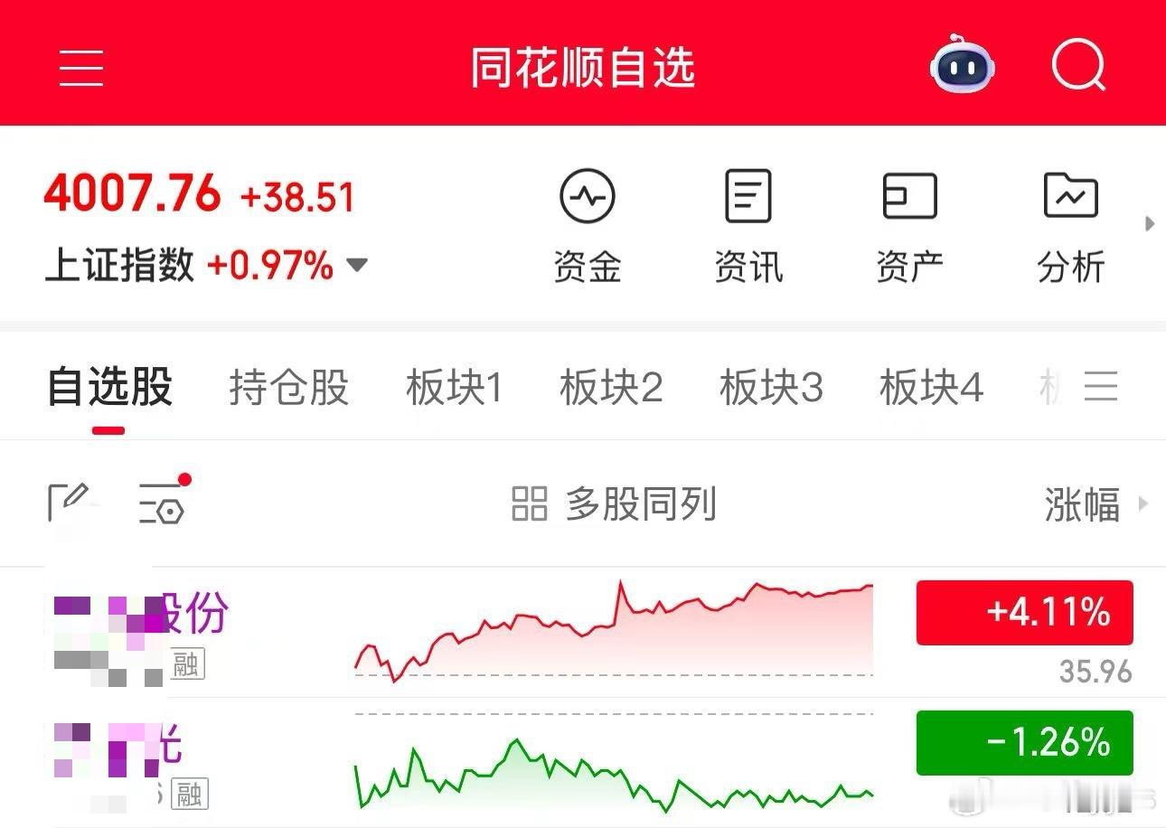 4000点了怎么都这么安静​​​