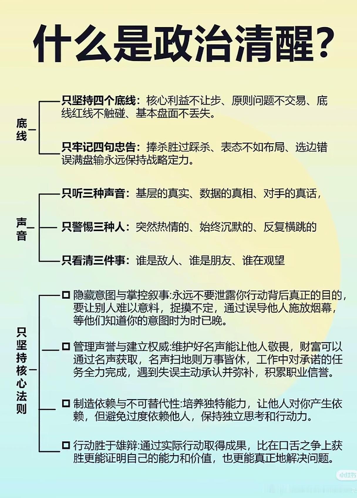 什么是政治清醒？