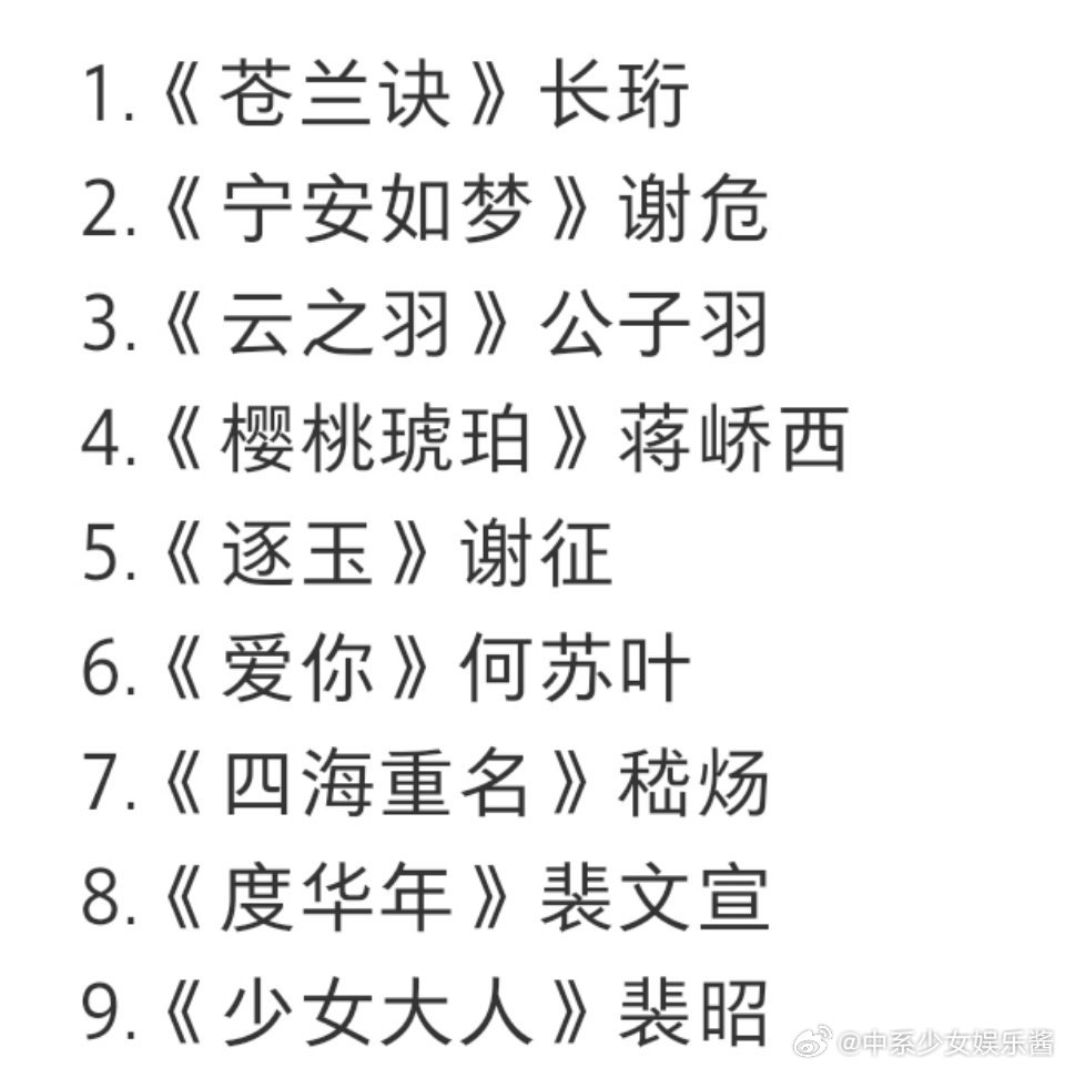 张凌赫除了何苏叶出圈了，还有别的吗？