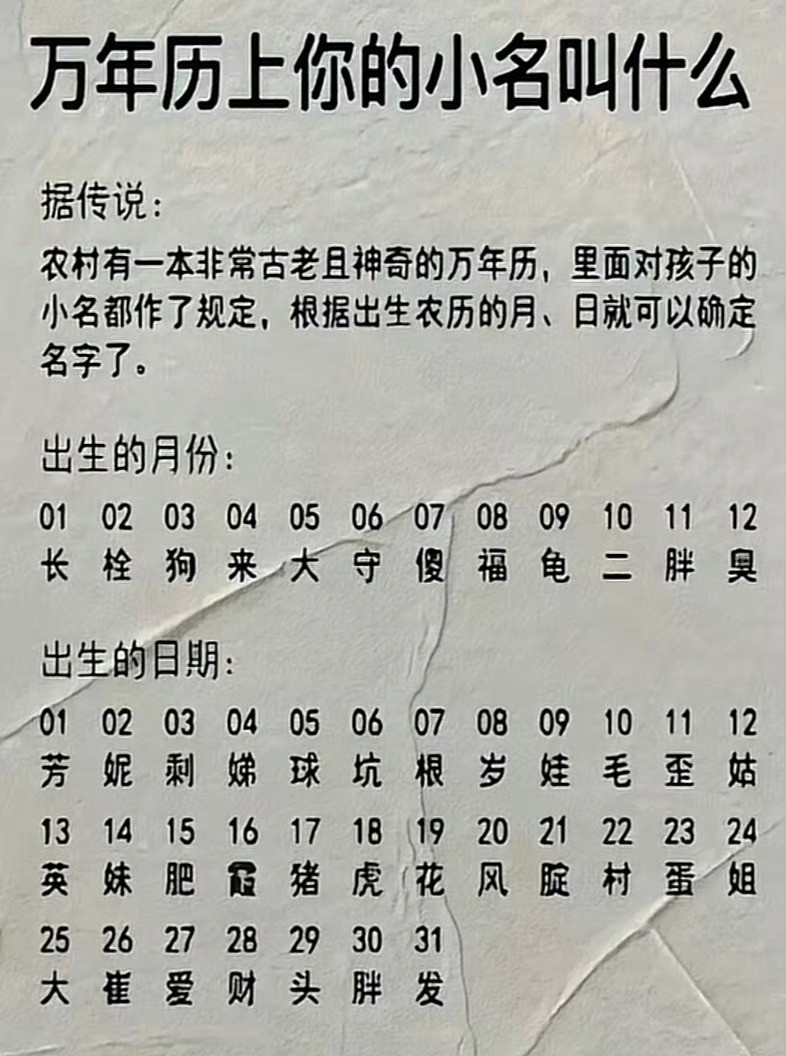 万年历上，你的小名叫什么？我叫：长腚