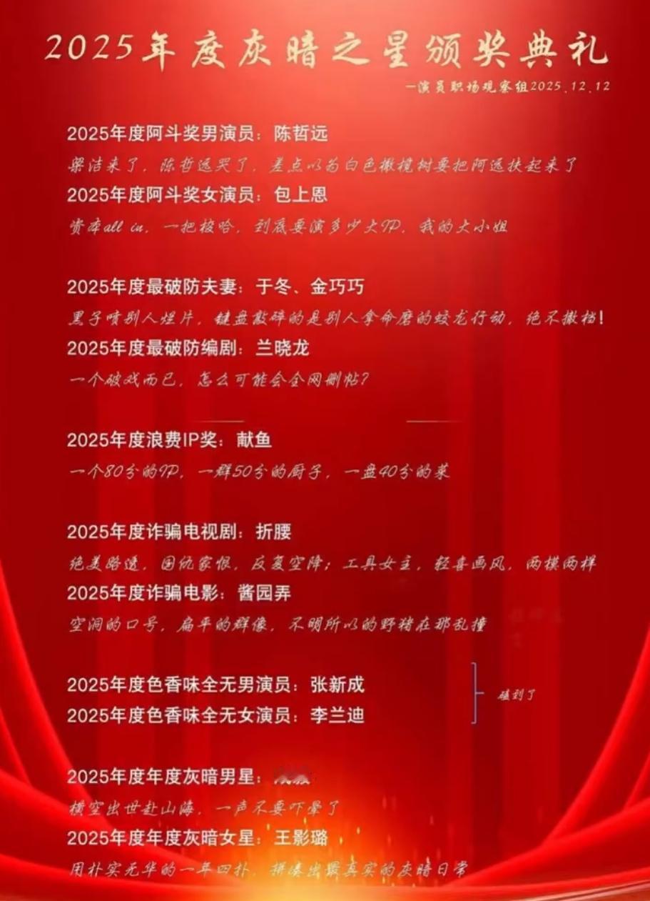 豆瓣网友给内娱明星颁了奖没有认可，全是讽刺，年度阿斗奖男女主：陈哲远和包上恩（