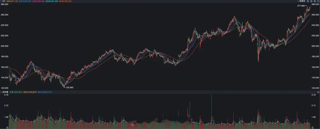 知名投资家深度对话曝光，这三点让大多数人受益匪浅这两天，网上流传着雪球董事长方三