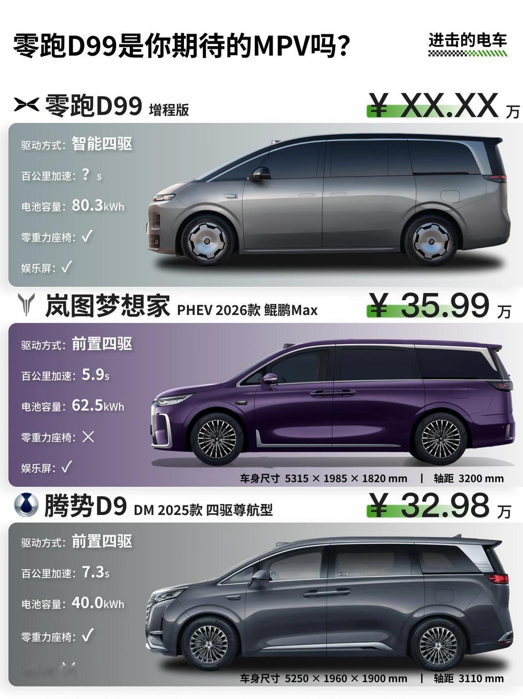 感觉D99设计很圆润原本觉得D99设计很一般，但是跟岚图梦想家和腾势D9放一块