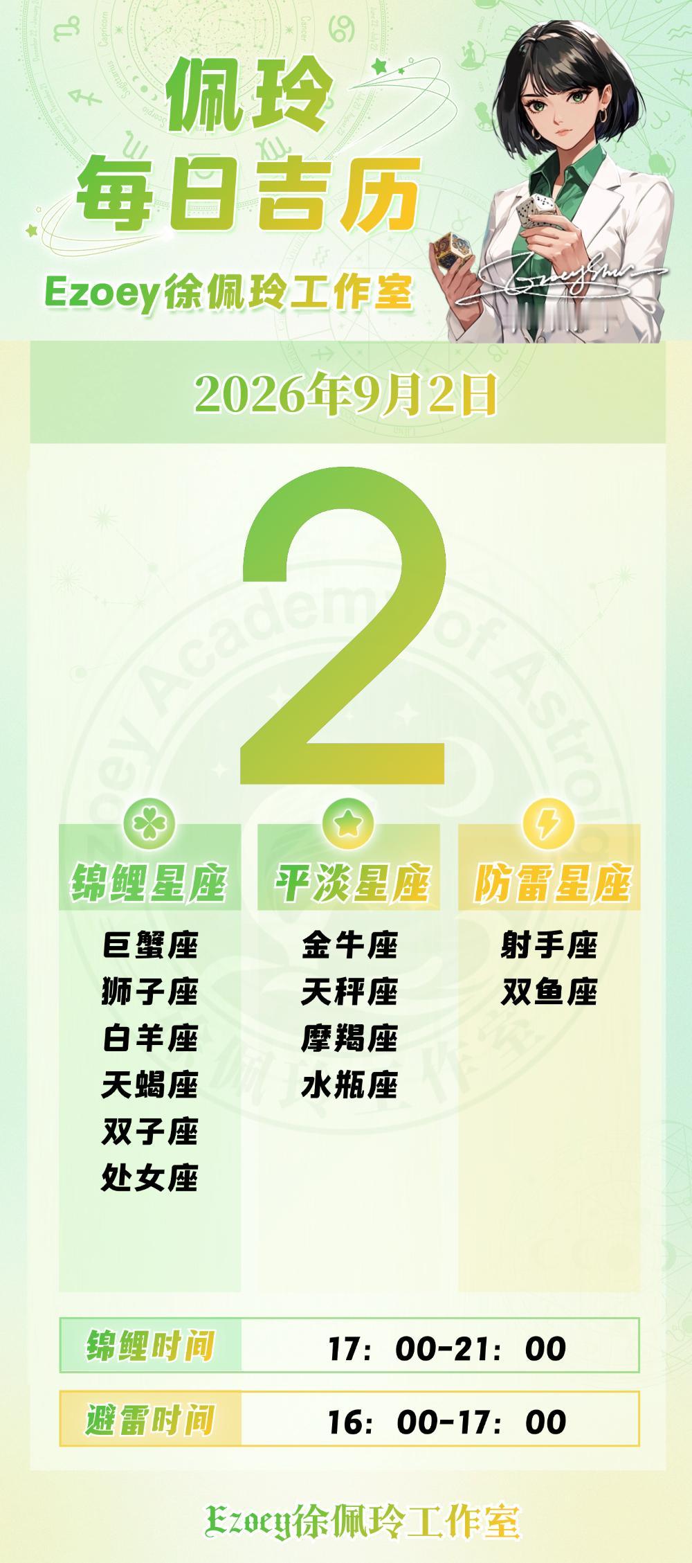 【9.2日播报】动力提升日锦鲤星座：巨蟹座、狮子座、白羊座、天蝎座、双子座、处