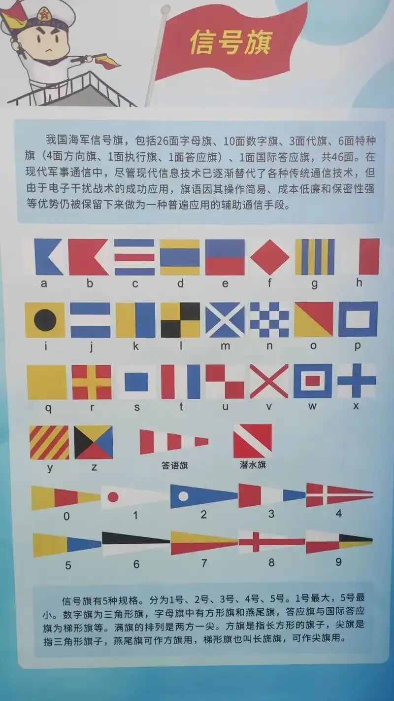 新一艘055大驱挂“113正在试航”旗语，或将继承青岛舰舰名和舷号在几个月前05
