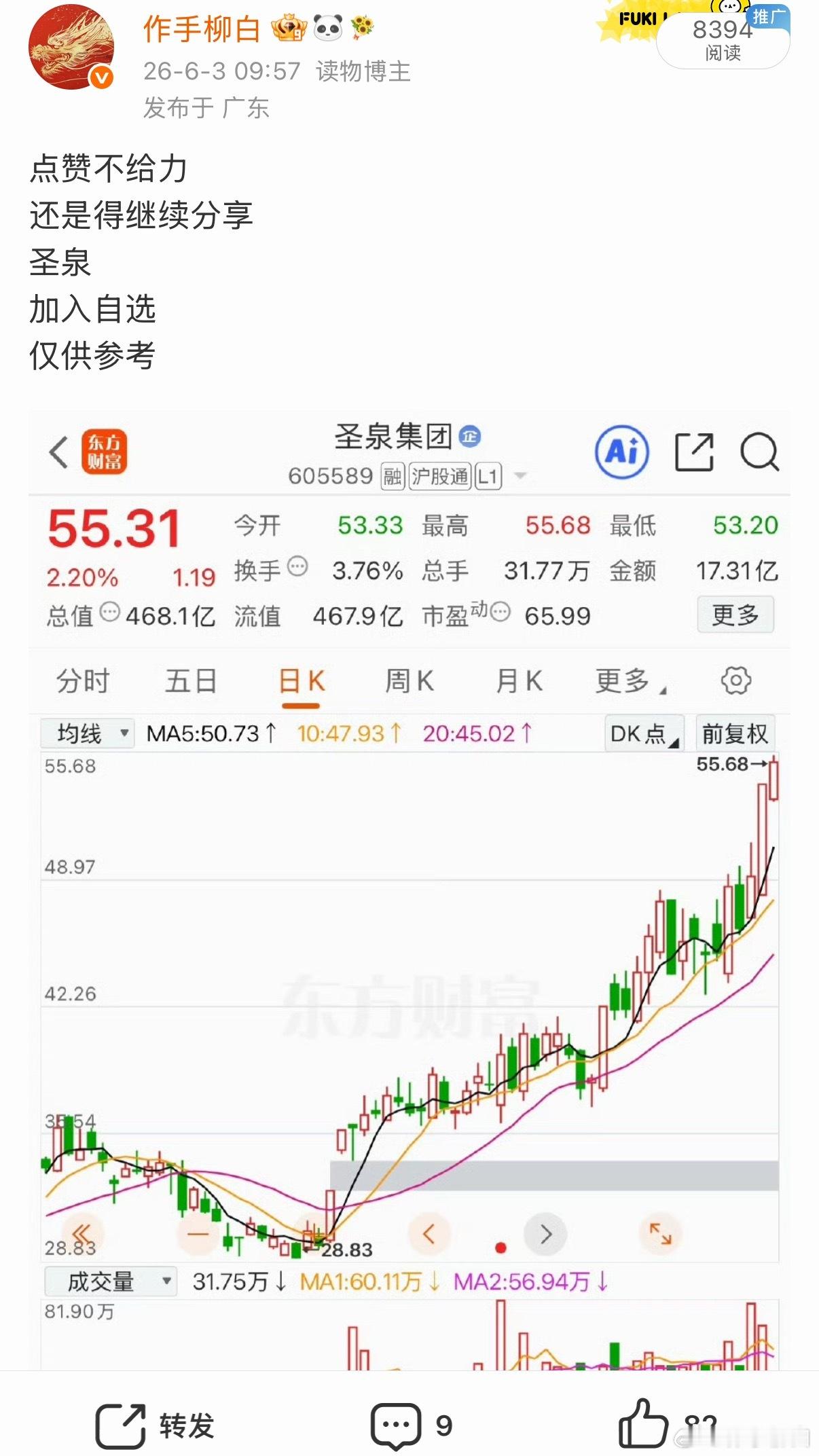 圣泉集团有小伙伴上了？还是被洗下车了