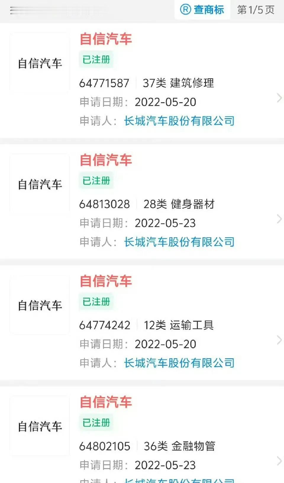 长城汽车是有多么不自信申请了“自信汽车”商标开自信汽车让你无限自信10万的