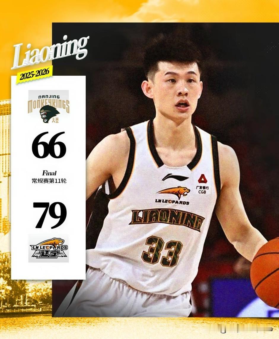 辽宁男篮79-66胜同曦，一战彻底看清了2个事实。1、整体来说好于打老铁那场[