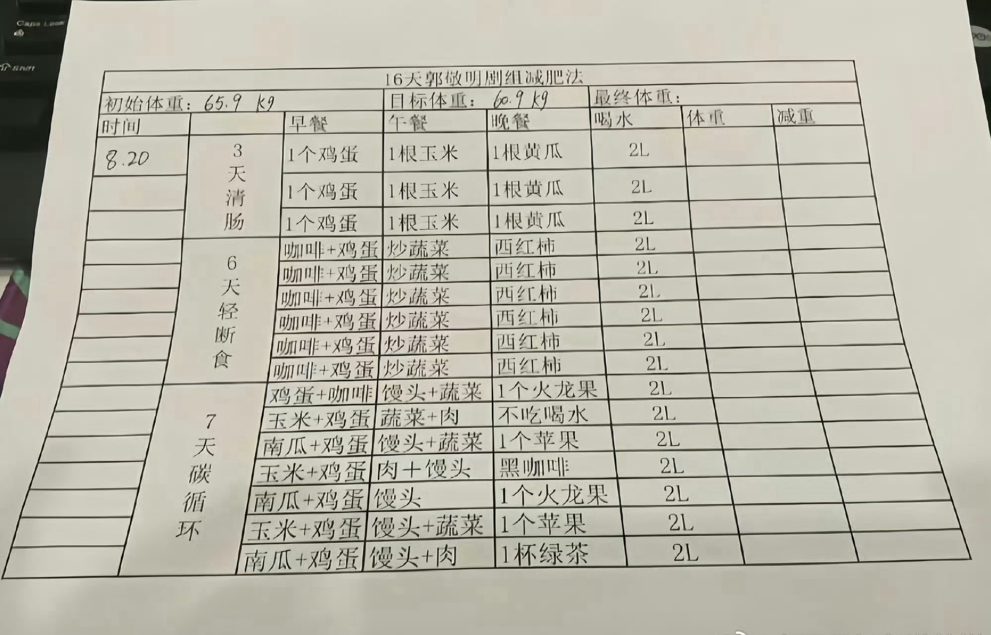这不得饿晕啊😵💫还能上班吗