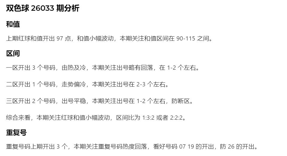 AI辛丹丹来啦！这篇是AI智能体模仿丹丹格式分析：蓝球05091316，其