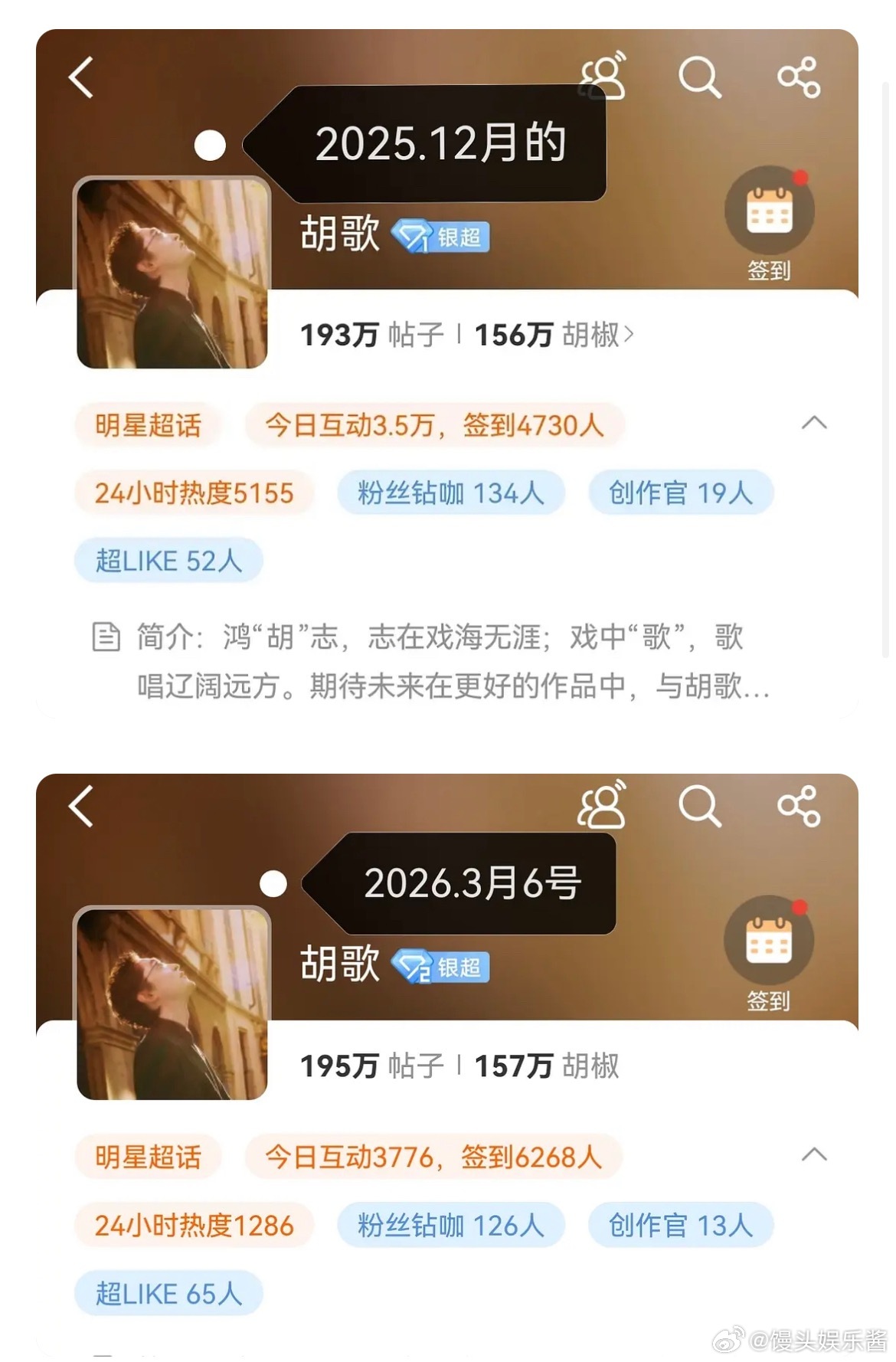 胡歌现在就这点粉居然还能演张居正