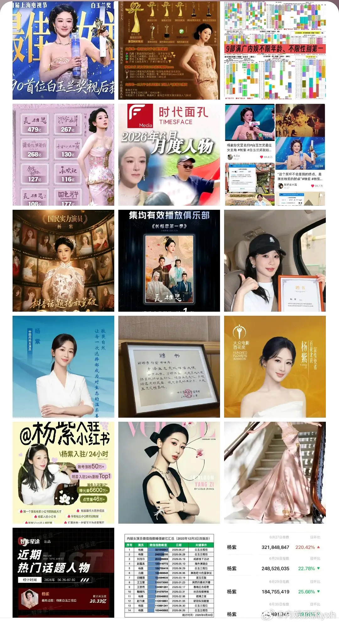 视后杨紫26年前7个月的彪悍战绩！！！大写的牛b！！！