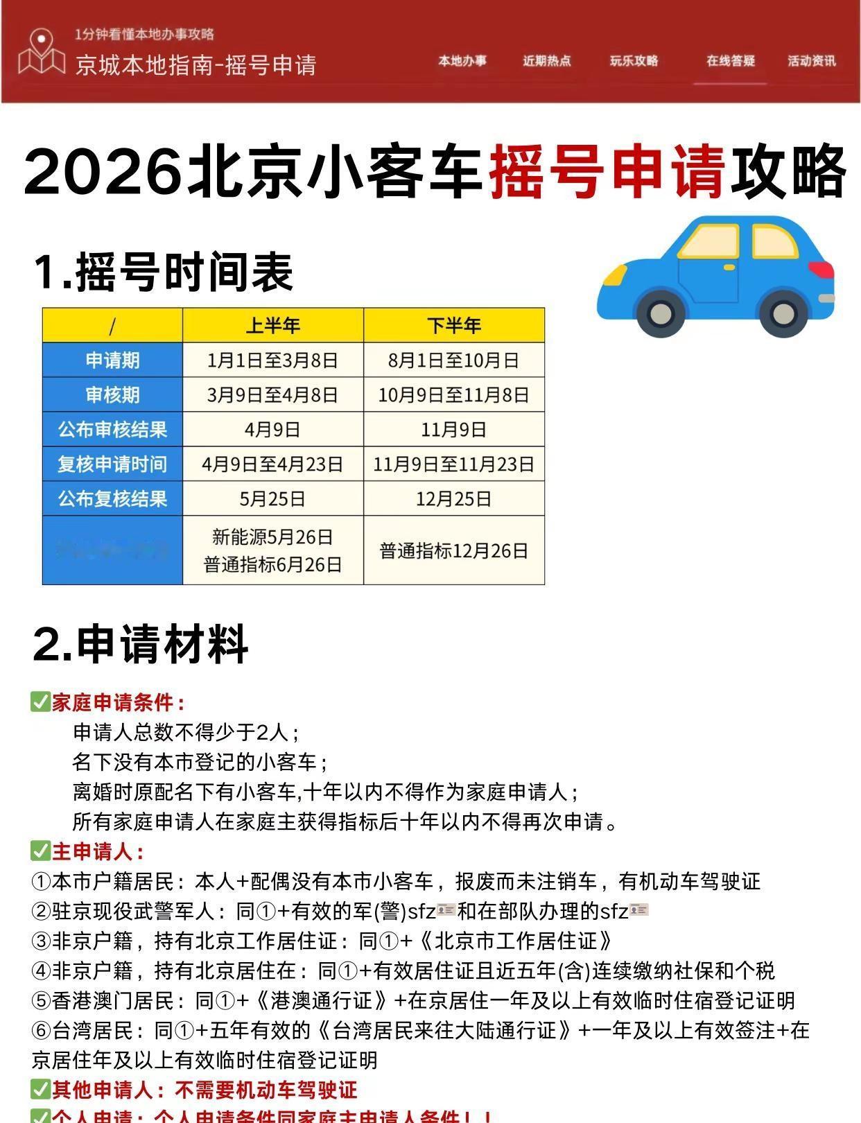 2026北京小客车摇号如何申请❓速看👀。💡燃油指标(普通指标)⭕大幅缩减：从