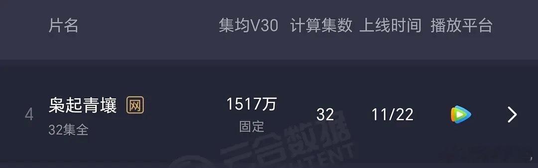 🦢播不过👖，女顶播不过两待爆，扑这么难看是没想到的