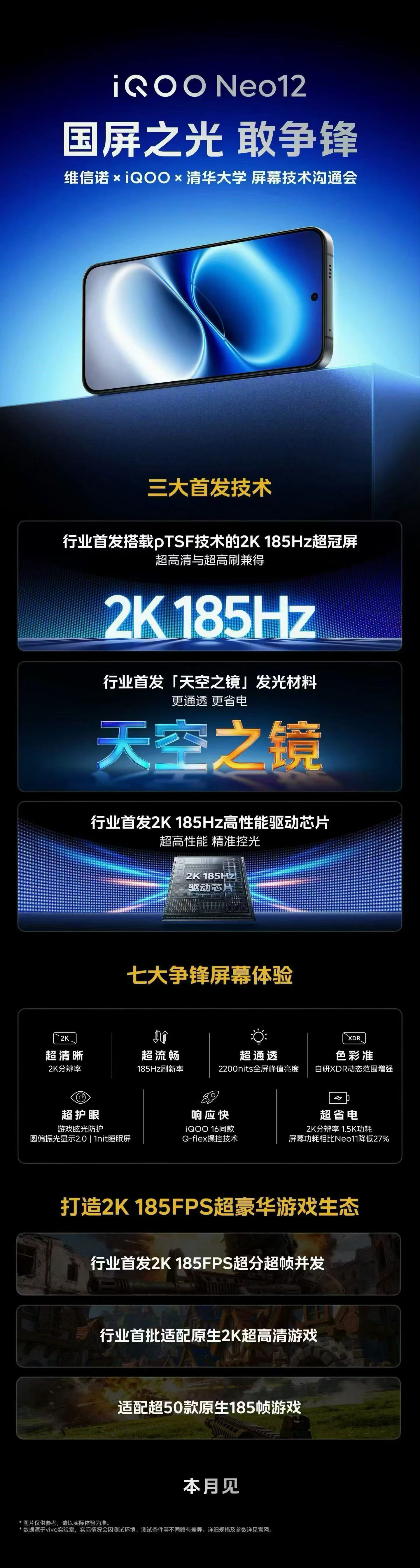 iQOONeo12iQOONeo12这次搭载的这块屏幕可大有来头，全球首发