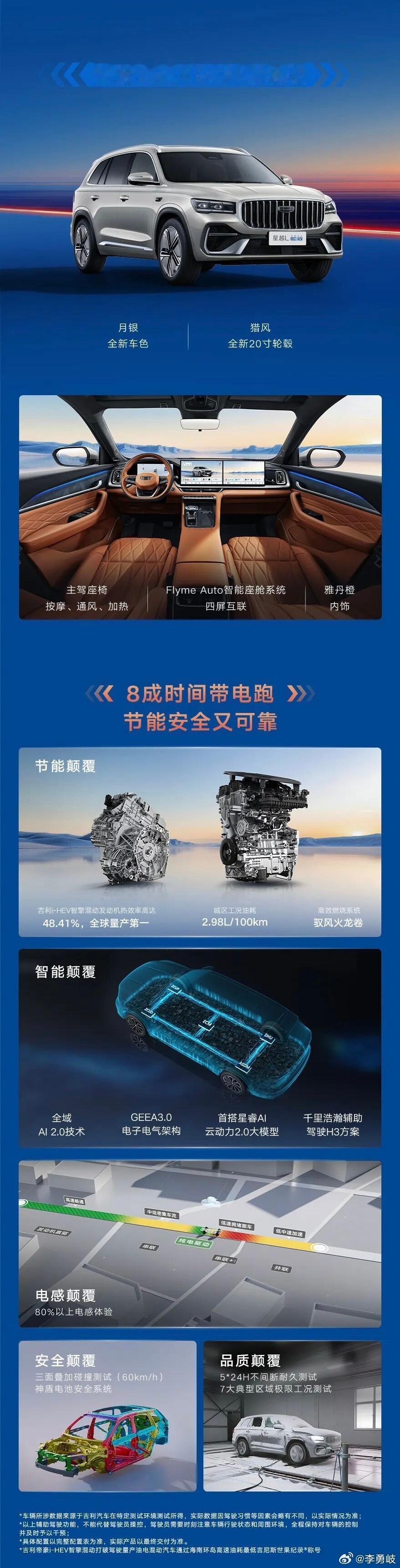 将中国燃油车带入2L油耗时代！吉利星瑞/星越Li-HEV智擎混动上市，限时9.