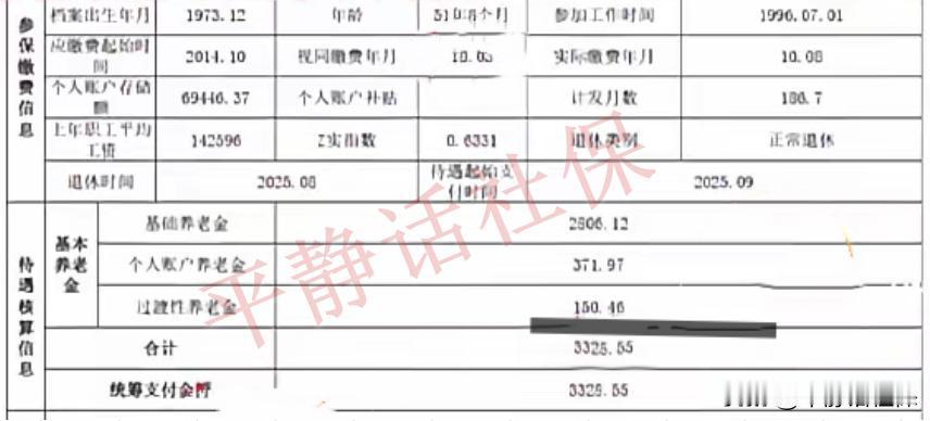 北京养老金！比较特殊的一个北京养老金案例。女2025年8月退休，9月份开始领