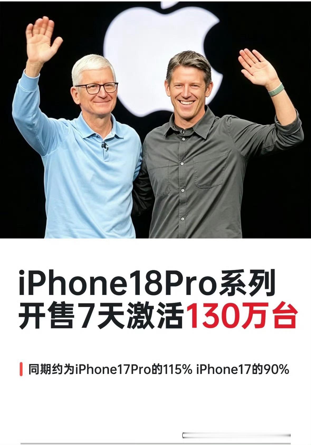 iPhone18Pro系列国内销量曝光太强了……大家嘴上说不要，行动却很诚实，马