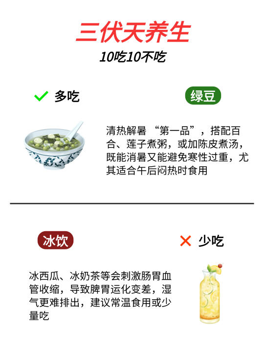人民日报推荐🔥三伏天10吃10不吃……
