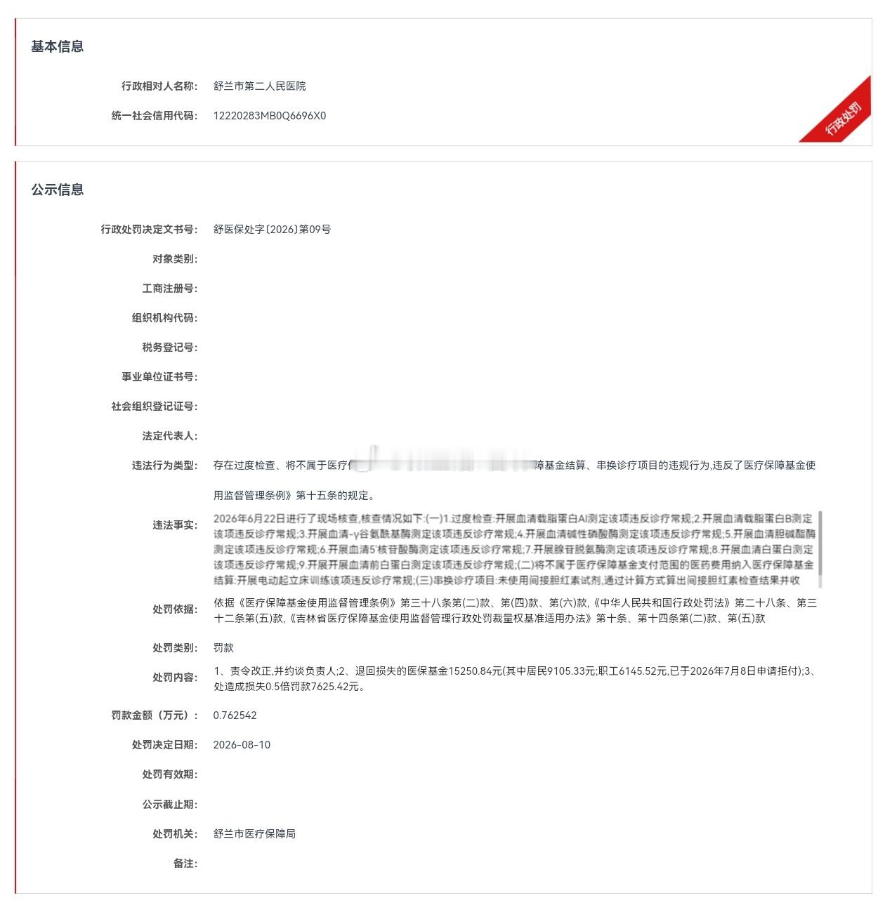 吉林舒兰3家医院被罚！近日舒兰市医保局公示多起医保基金监管行政处罚案件，三家医疗机构因违规使用医保基