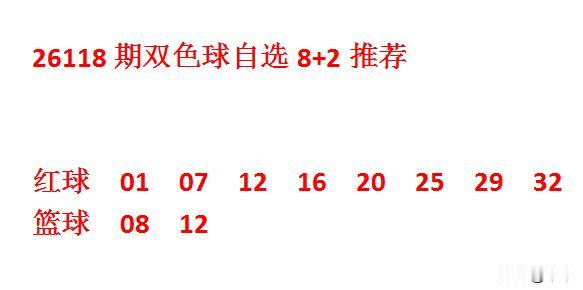 26118期双色球自选8+2仅供参考